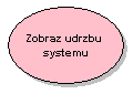 Image:UseCases_-_Udrzba_systemu.png